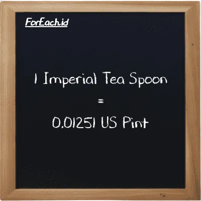 1 Imperial Tea Spoon is equivalent to 0.01251 US Pint (1 imp tsp is equivalent to 0.01251 pt)