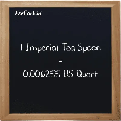 1 Imperial Tea Spoon is equivalent to 0.006255 US Quart (1 imp tsp is equivalent to 0.006255 qt)