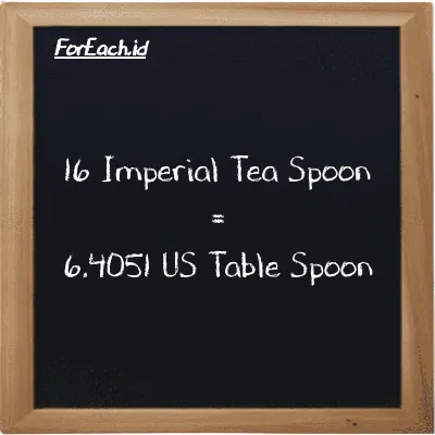 16 Imperial Tea Spoon is equivalent to 6.4051 US Table Spoon (16 imp tsp is equivalent to 6.4051 tbsp)