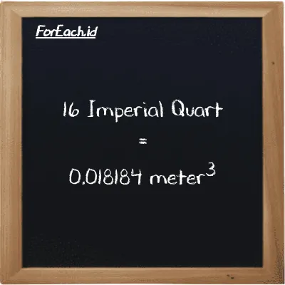 16 Imperial Quart is equivalent to 0.018184 meter<sup>3</sup> (16 imp qt is equivalent to 0.018184 m<sup>3</sup>)