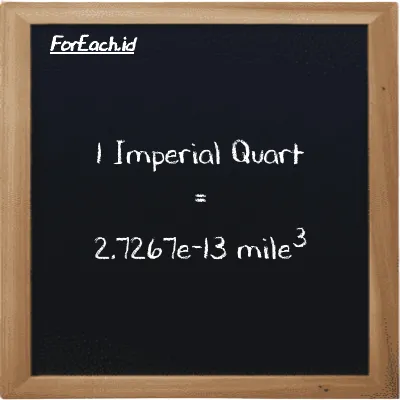 1 Imperial Quart is equivalent to 2.7267e-13 mile<sup>3</sup> (1 imp qt is equivalent to 2.7267e-13 mi<sup>3</sup>)