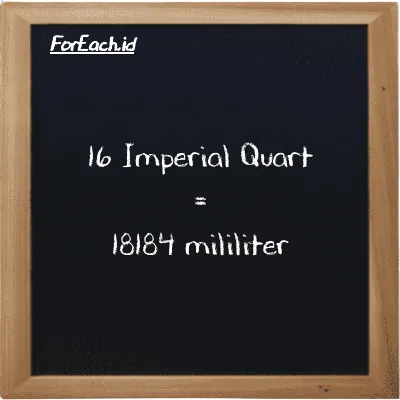 16 Imperial Quart is equivalent to 18184 milliliter (16 imp qt is equivalent to 18184 ml)