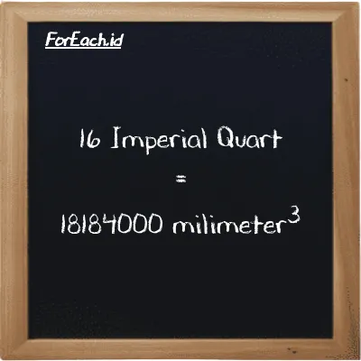 16 Imperial Quart is equivalent to 18184000 millimeter<sup>3</sup> (16 imp qt is equivalent to 18184000 mm<sup>3</sup>)