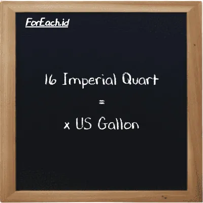 Example Imperial Quart to US Gallon conversion (16 imp qt to gal)