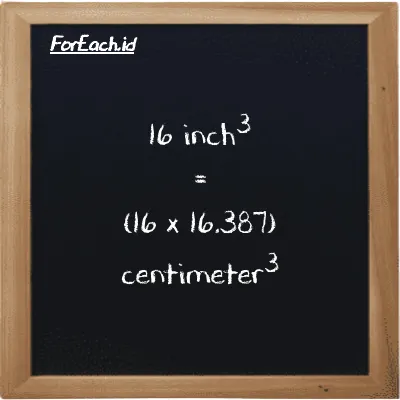 How to convert inch<sup>3</sup> to centimeter<sup>3</sup>: 16 inch<sup>3</sup> (in<sup>3</sup>) is equivalent to 16 times 16.387 centimeter<sup>3</sup> (cm<sup>3</sup>)