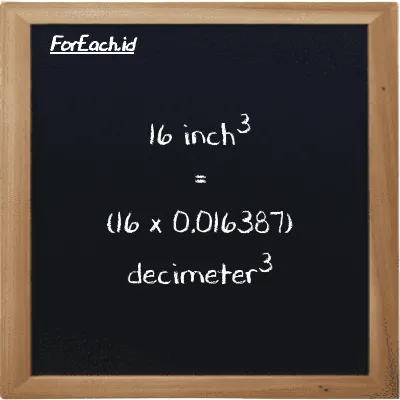 How to convert inch<sup>3</sup> to decimeter<sup>3</sup>: 16 inch<sup>3</sup> (in<sup>3</sup>) is equivalent to 16 times 0.016387 decimeter<sup>3</sup> (dm<sup>3</sup>)