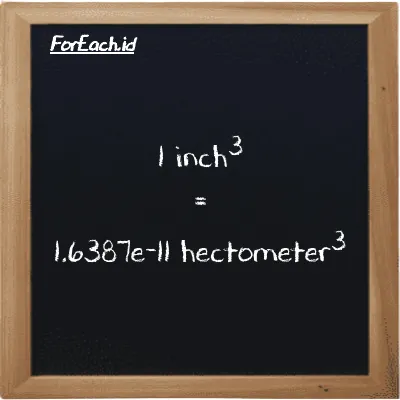 1 inch<sup>3</sup> is equivalent to 1.6387e-11 hectometer<sup>3</sup> (1 in<sup>3</sup> is equivalent to 1.6387e-11 hm<sup>3</sup>)