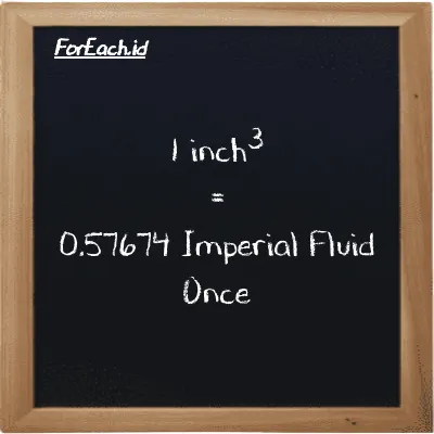 1 inch<sup>3</sup> is equivalent to 0.57674 Imperial Fluid Once (1 in<sup>3</sup> is equivalent to 0.57674 imp fl oz)
