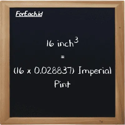 How to convert inch<sup>3</sup> to Imperial Pint: 16 inch<sup>3</sup> (in<sup>3</sup>) is equivalent to 16 times 0.028837 Imperial Pint (imp pt)