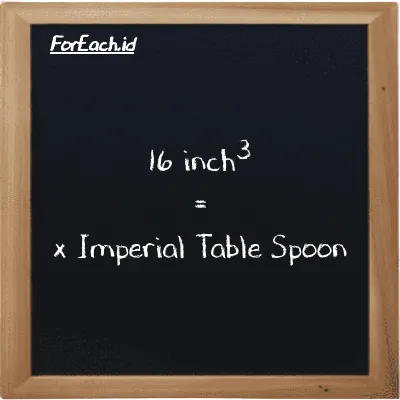 Example inch<sup>3</sup> to Imperial Table Spoon conversion (16 in<sup>3</sup> to imp tbsp)