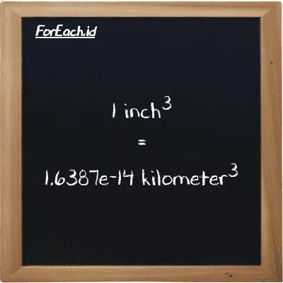 1 inch<sup>3</sup> is equivalent to 1.6387e-14 kilometer<sup>3</sup> (1 in<sup>3</sup> is equivalent to 1.6387e-14 km<sup>3</sup>)