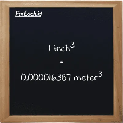 1 inch<sup>3</sup> is equivalent to 0.000016387 meter<sup>3</sup> (1 in<sup>3</sup> is equivalent to 0.000016387 m<sup>3</sup>)