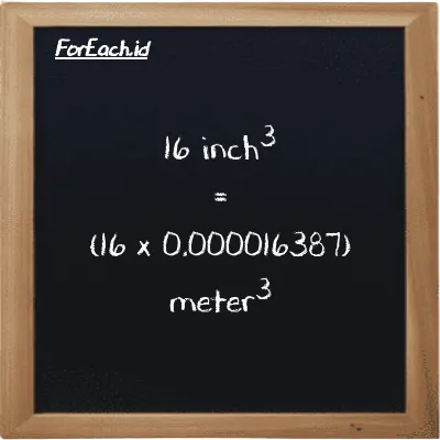 How to convert inch<sup>3</sup> to meter<sup>3</sup>: 16 inch<sup>3</sup> (in<sup>3</sup>) is equivalent to 16 times 0.000016387 meter<sup>3</sup> (m<sup>3</sup>)