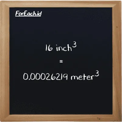 16 inch<sup>3</sup> is equivalent to 0.00026219 meter<sup>3</sup> (16 in<sup>3</sup> is equivalent to 0.00026219 m<sup>3</sup>)