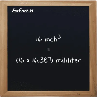 How to convert inch<sup>3</sup> to milliliter: 16 inch<sup>3</sup> (in<sup>3</sup>) is equivalent to 16 times 16.387 milliliter (ml)