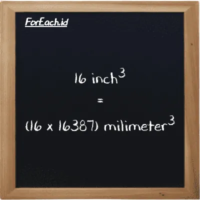 How to convert inch<sup>3</sup> to millimeter<sup>3</sup>: 16 inch<sup>3</sup> (in<sup>3</sup>) is equivalent to 16 times 16387 millimeter<sup>3</sup> (mm<sup>3</sup>)