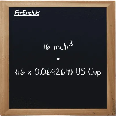 How to convert inch<sup>3</sup> to US Cup: 16 inch<sup>3</sup> (in<sup>3</sup>) is equivalent to 16 times 0.069264 US Cup (c)