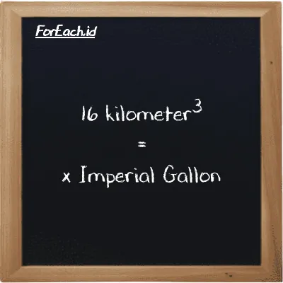 Example kilometer<sup>3</sup> to Imperial Gallon conversion (16 km<sup>3</sup> to imp gal)