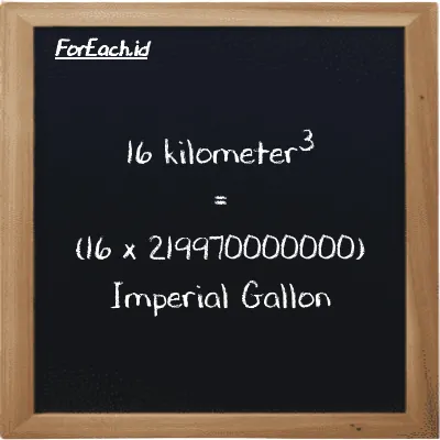 How to convert kilometer<sup>3</sup> to Imperial Gallon: 16 kilometer<sup>3</sup> (km<sup>3</sup>) is equivalent to 16 times 219970000000 Imperial Gallon (imp gal)