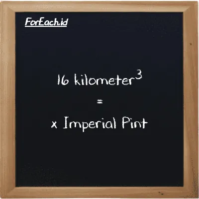 Example kilometer<sup>3</sup> to Imperial Pint conversion (16 km<sup>3</sup> to imp pt)