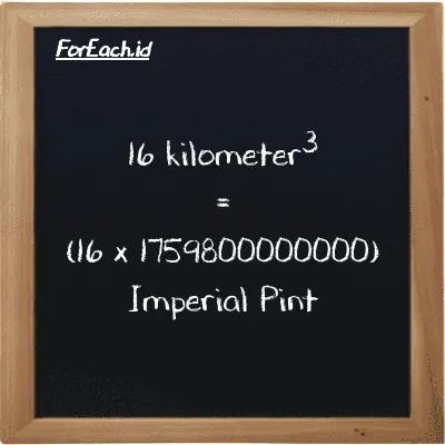 How to convert kilometer<sup>3</sup> to Imperial Pint: 16 kilometer<sup>3</sup> (km<sup>3</sup>) is equivalent to 16 times 1759800000000 Imperial Pint (imp pt)