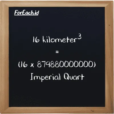 How to convert kilometer<sup>3</sup> to Imperial Quart: 16 kilometer<sup>3</sup> (km<sup>3</sup>) is equivalent to 16 times 879880000000 Imperial Quart (imp qt)