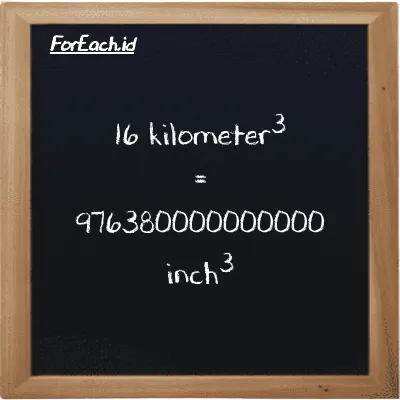 16 kilometer<sup>3</sup> is equivalent to 976380000000000 inch<sup>3</sup> (16 km<sup>3</sup> is equivalent to 976380000000000 in<sup>3</sup>)