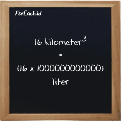 How to convert kilometer<sup>3</sup> to liter: 16 kilometer<sup>3</sup> (km<sup>3</sup>) is equivalent to 16 times 1000000000000 liter (l)