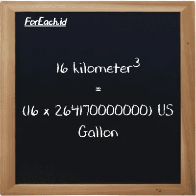 How to convert kilometer<sup>3</sup> to US Gallon: 16 kilometer<sup>3</sup> (km<sup>3</sup>) is equivalent to 16 times 264170000000 US Gallon (gal)