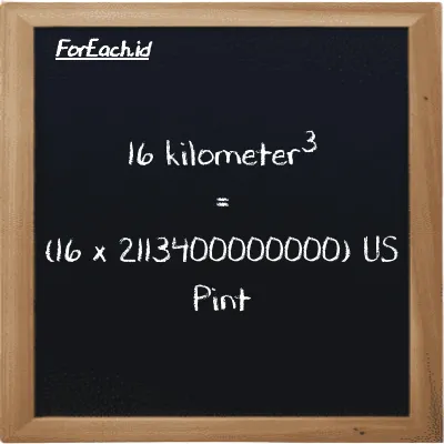 How to convert kilometer<sup>3</sup> to US Pint: 16 kilometer<sup>3</sup> (km<sup>3</sup>) is equivalent to 16 times 2113400000000 US Pint (pt)