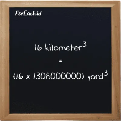 How to convert kilometer<sup>3</sup> to yard<sup>3</sup>: 16 kilometer<sup>3</sup> (km<sup>3</sup>) is equivalent to 16 times 1308000000 yard<sup>3</sup> (yd<sup>3</sup>)