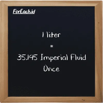 1 liter is equivalent to 35.195 Imperial Fluid Once (1 l is equivalent to 35.195 imp fl oz)