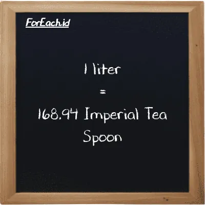 1 liter is equivalent to 168.94 Imperial Tea Spoon (1 l is equivalent to 168.94 imp tsp)