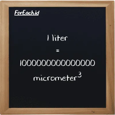 1 liter is equivalent to 1000000000000000 micrometer<sup>3</sup> (1 l is equivalent to 1000000000000000 µm<sup>3</sup>)