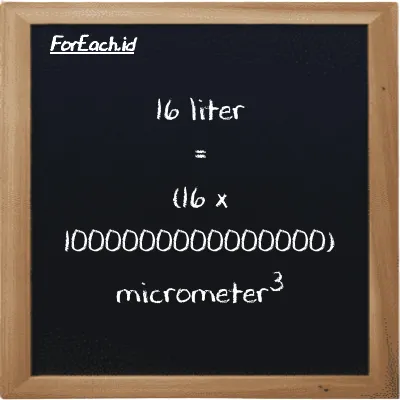 How to convert liter to micrometer<sup>3</sup>: 16 liter (l) is equivalent to 16 times 1000000000000000 micrometer<sup>3</sup> (µm<sup>3</sup>)