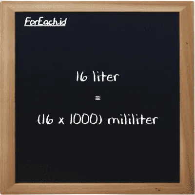How to convert liter to milliliter: 16 liter (l) is equivalent to 16 times 1000 milliliter (ml)
