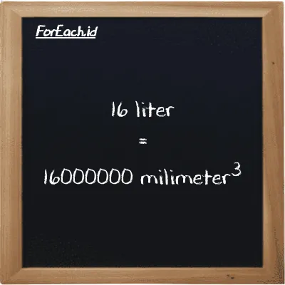 16 liter is equivalent to 16000000 millimeter<sup>3</sup> (16 l is equivalent to 16000000 mm<sup>3</sup>)