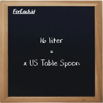 Example liter to US Table Spoon conversion (16 l to tbsp)