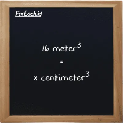 Example meter<sup>3</sup> to centimeter<sup>3</sup> conversion (16 m<sup>3</sup> to cm<sup>3</sup>)