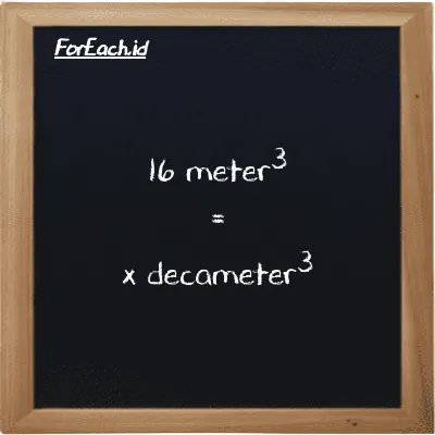 Example meter<sup>3</sup> to decameter<sup>3</sup> conversion (16 m<sup>3</sup> to dam<sup>3</sup>)