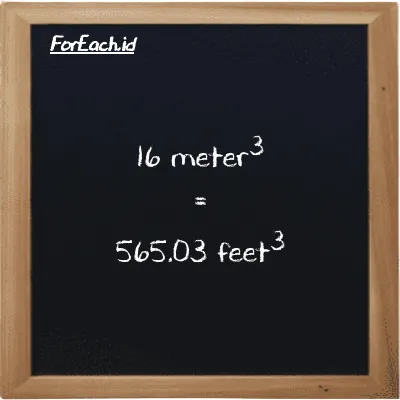 16 meter<sup>3</sup> is equivalent to 565.03 feet<sup>3</sup> (16 m<sup>3</sup> is equivalent to 565.03 ft<sup>3</sup>)