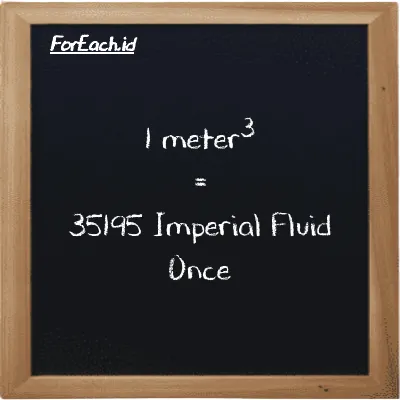 1 meter<sup>3</sup> is equivalent to 35195 Imperial Fluid Once (1 m<sup>3</sup> is equivalent to 35195 imp fl oz)