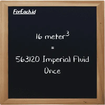 16 meter<sup>3</sup> is equivalent to 563120 Imperial Fluid Once (16 m<sup>3</sup> is equivalent to 563120 imp fl oz)