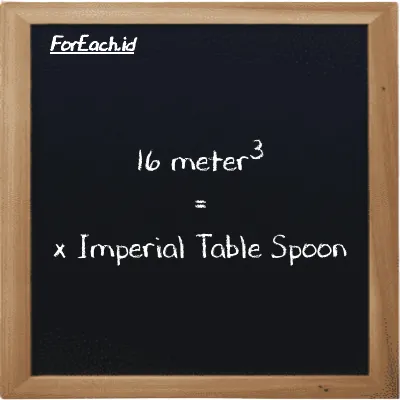 Example meter<sup>3</sup> to Imperial Table Spoon conversion (16 m<sup>3</sup> to imp tbsp)