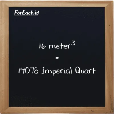 16 meter<sup>3</sup> is equivalent to 14078 Imperial Quart (16 m<sup>3</sup> is equivalent to 14078 imp qt)