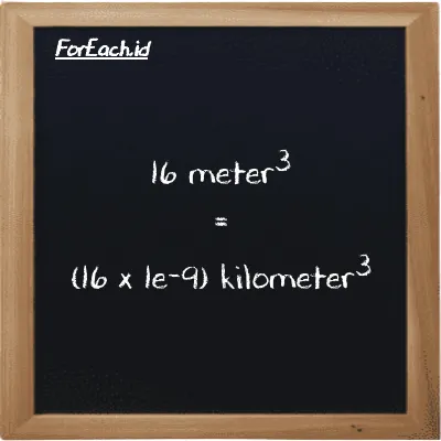 How to convert meter<sup>3</sup> to kilometer<sup>3</sup>: 16 meter<sup>3</sup> (m<sup>3</sup>) is equivalent to 16 times 1e-9 kilometer<sup>3</sup> (km<sup>3</sup>)
