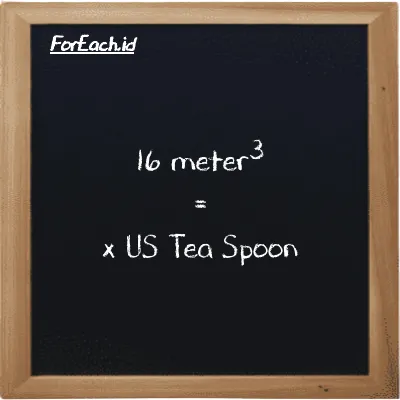 Example meter<sup>3</sup> to US Tea Spoon conversion (16 m<sup>3</sup> to tsp)