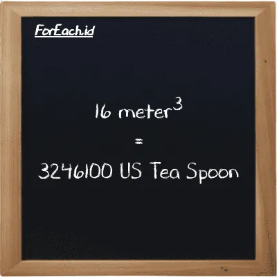 16 meter<sup>3</sup> is equivalent to 3246100 US Tea Spoon (16 m<sup>3</sup> is equivalent to 3246100 tsp)