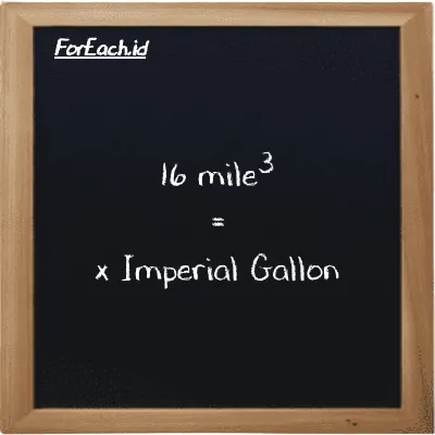 Example mile<sup>3</sup> to Imperial Gallon conversion (16 mi<sup>3</sup> to imp gal)