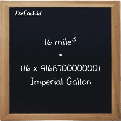 How to convert mile<sup>3</sup> to Imperial Gallon: 16 mile<sup>3</sup> (mi<sup>3</sup>) is equivalent to 16 times 916870000000 Imperial Gallon (imp gal)